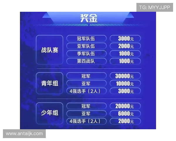赛后分析：广州街舞队与深圳街舞队的战术对决与精彩瞬间回顾