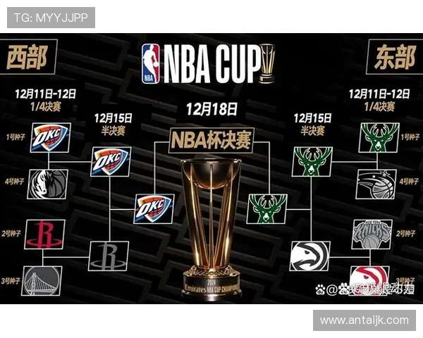 2017年季后赛火箭与雷霆激战回顾两队巅峰对决的精彩瞬间与战术分析